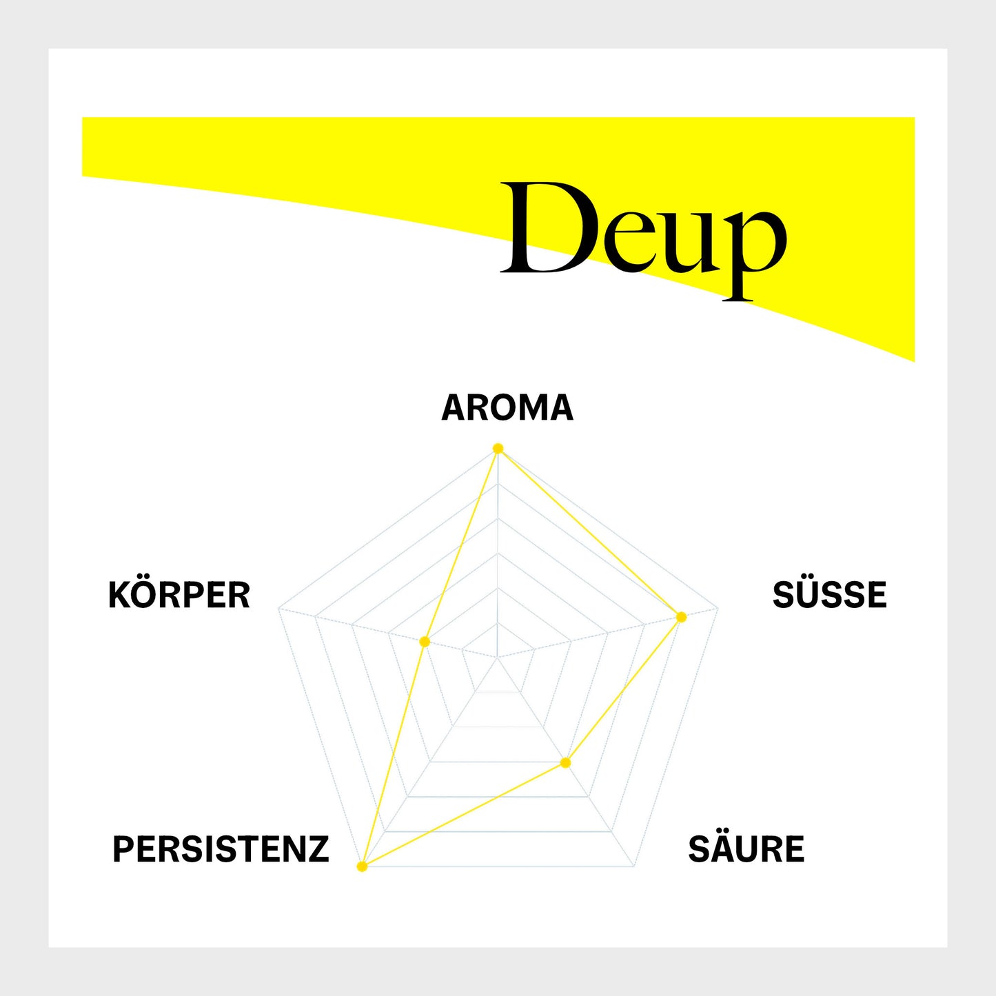 Deup - Espressobohnen, entkoffeiniert, 500 g