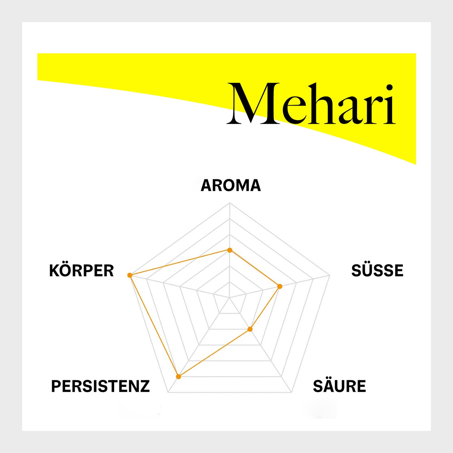 Mehari - Espressobohnen, 1000 g