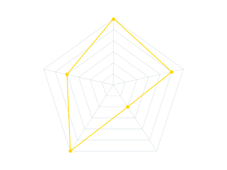 Mexiko Espresso, gemahlen, 250 g